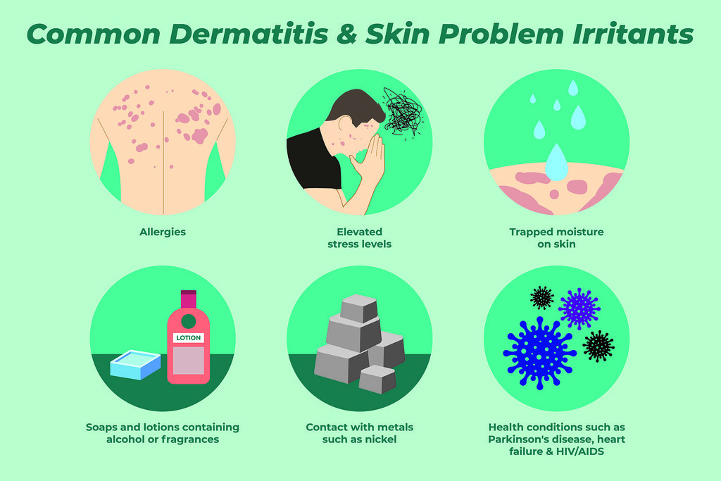 why cetaphil