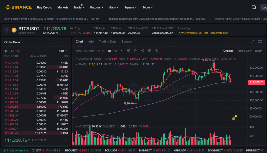 Bitcoin whale dump