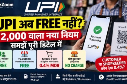 UPI MDR 2026